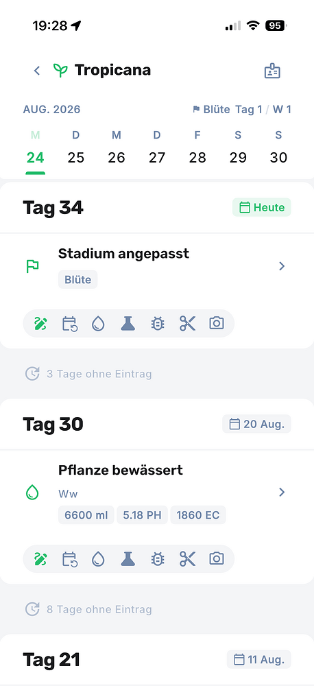Growreport Bild 19